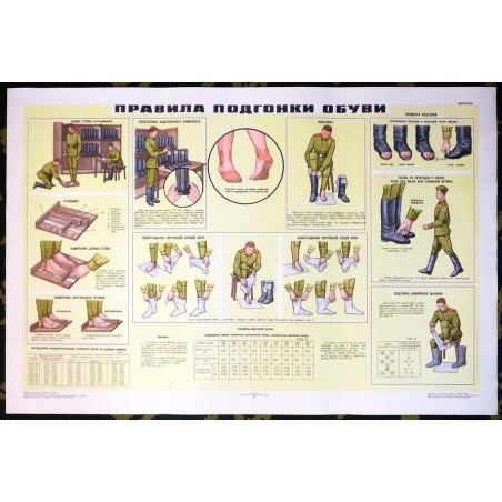 Poster: Ways and measuring area at the assortment of boots
