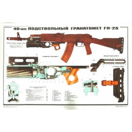 Plakat: Granatnik podlufowy...
