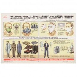 Poster: Civil Defence 08 -...